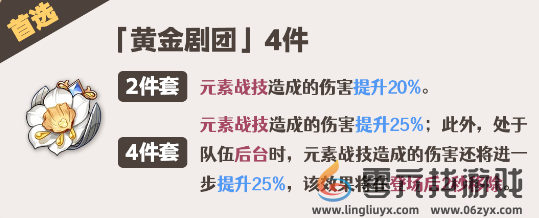 原神芙宁娜圣遗物搭配分享(图2)