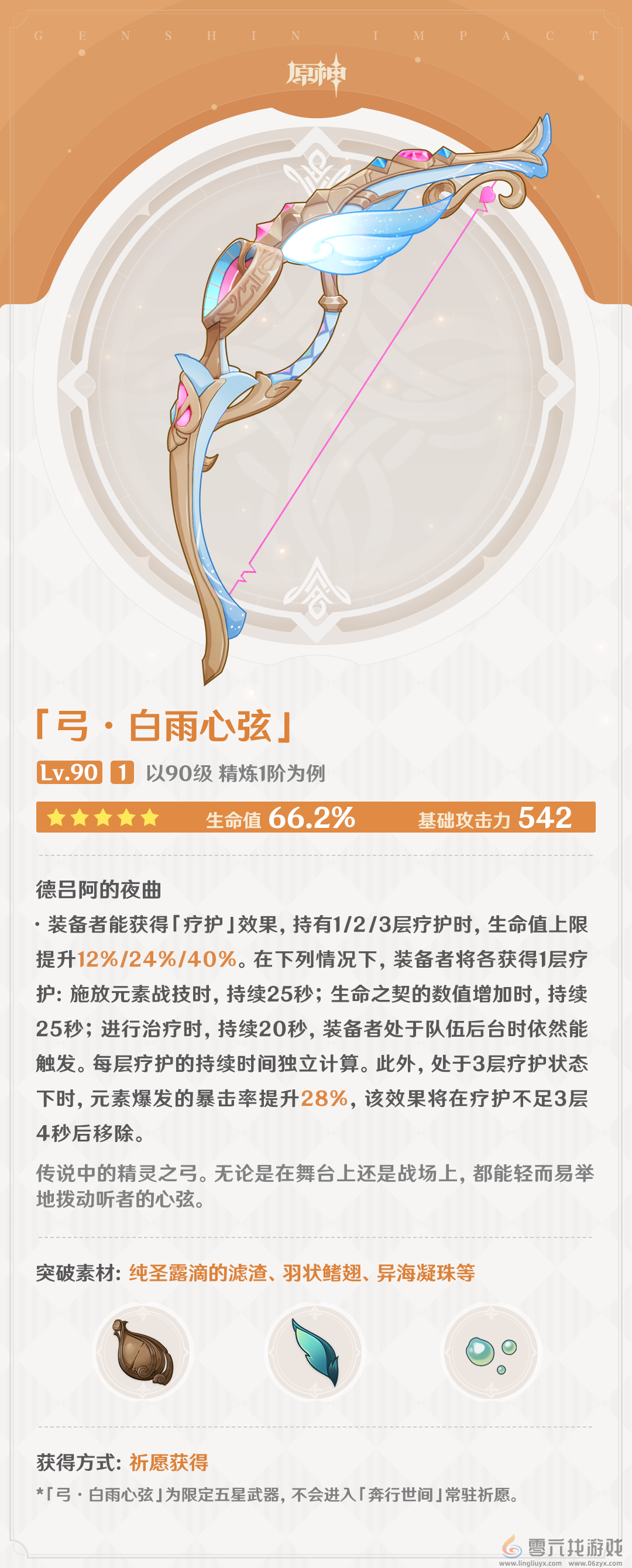 原神白雨心弦武器强度一览(图1) 原神白雨心弦武器强度一览(图1)