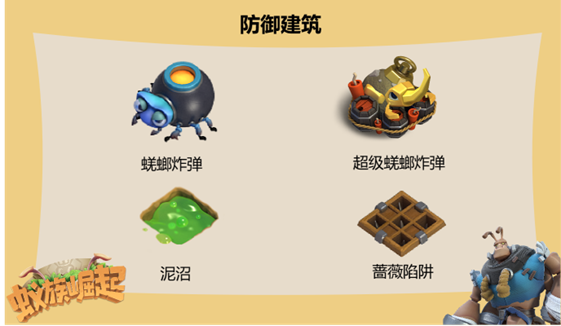 蚁族崛起---小心陷阱!《蚁族崛起》下兵位置绝佳必有诈!(图7) 蚁族崛起---小心陷阱!《蚁族崛起》下兵位置绝佳必有诈!(图7)