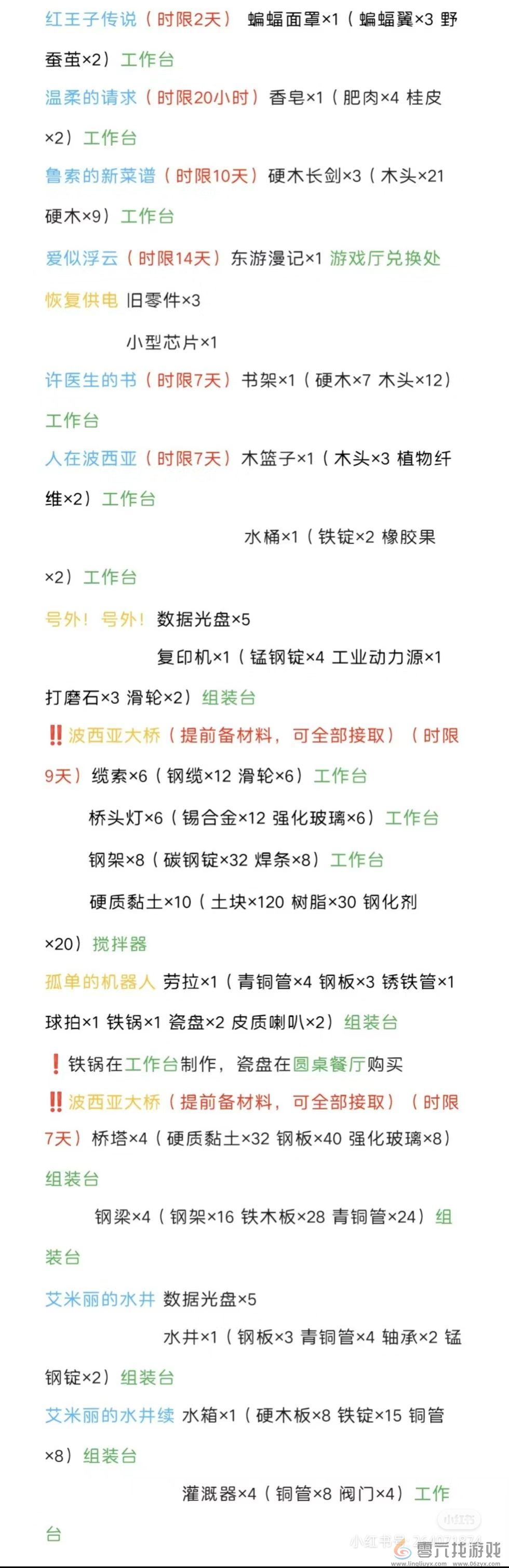 《波西亚时光》主线支线任务材料大全(图5)