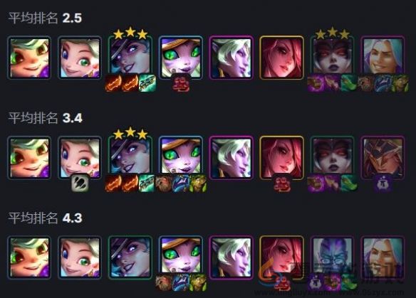 金铲铲之战s12蛇女主c阵容攻略(图3)