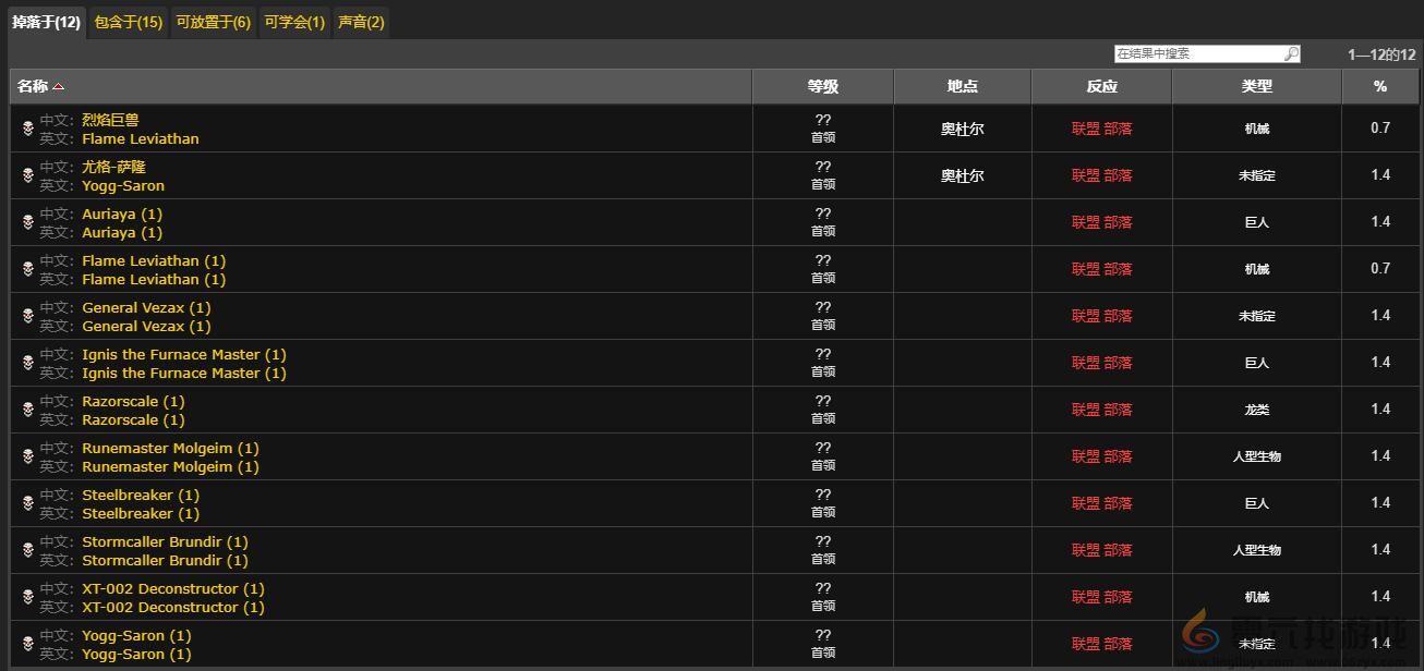 魔兽世界wlk附魔武器吸血掉落位置介绍(图1) 魔兽世界wlk附魔武器吸血掉落位置介绍(图1)