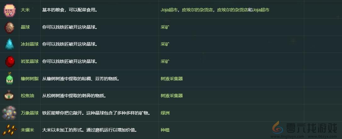 星露谷物语亚历克斯礼物喜好介绍(图5)