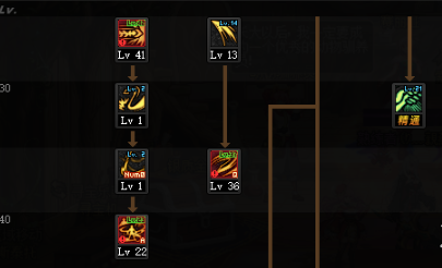 dnf手游前期契魔者加点推荐(图3) dnf手游前期契魔者加点推荐(图3)