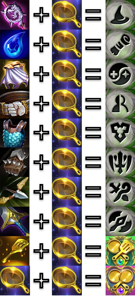 金铲铲之战金锅锅冠冕有什么用(图2) 金铲铲之战金锅锅冠冕有什么用(图2)