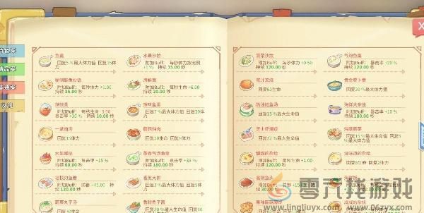 波西亚时光菜谱大全(图2) 波西亚时光菜谱大全(图2)