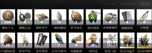 重返未来1999笃笃骨养成突破材料一览(图3) 重返未来1999笃笃骨养成突破材料一览(图3)