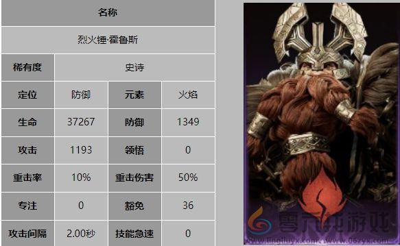 龙息神寂烈火锤霍鲁斯技能是什么(图5) 龙息神寂烈火锤霍鲁斯技能是什么(图5)
