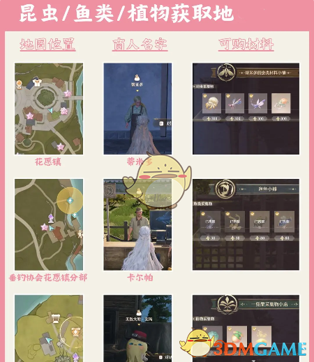 无限暖暖服饰材料获取方法介绍(图7) 无限暖暖服饰材料获取方法介绍(图7)