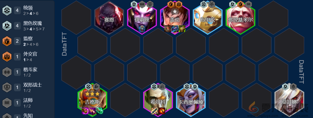 金铲铲之战吉格斯主C阵容推荐(图7) 金铲铲之战吉格斯主C阵容推荐(图7)