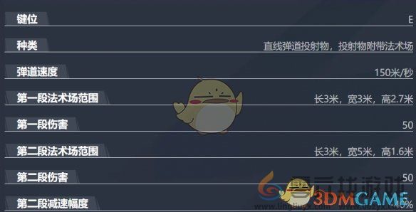 漫威争锋鹰眼技能介绍(图7) 漫威争锋鹰眼技能介绍(图7)