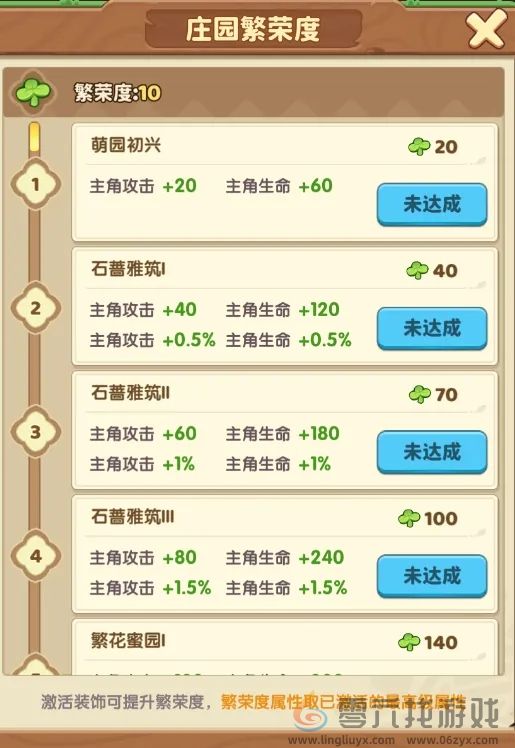 保卫向日葵庄园玩法攻略详解(图6) 保卫向日葵庄园玩法攻略详解(图6)