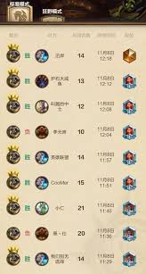 炉石传说标准模式决斗骑卡组如何搭配(图1) 炉石传说标准模式决斗骑卡组如何搭配(图1)