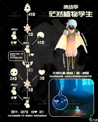 光遇11月14日复刻先祖位置在哪里(图2) 光遇11月14日复刻先祖位置在哪里(图2)