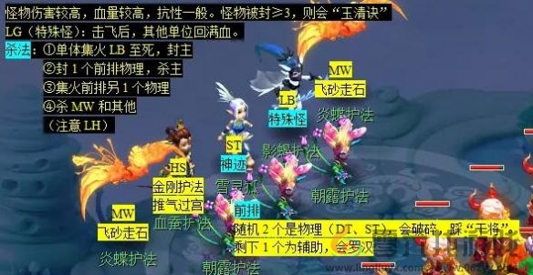 梦幻西游无相菩提副本任务攻略(图10) 梦幻西游无相菩提副本任务攻略(图10)