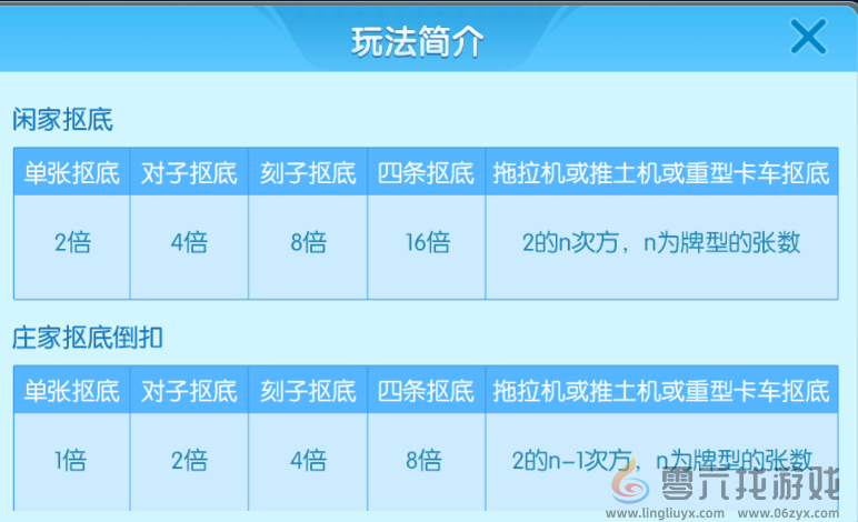 多乐升级四副牌玩法规则(图9) 多乐升级四副牌玩法规则(图9)