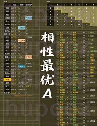 王都创世物语职业选择攻略(图3) 王都创世物语职业选择攻略(图3)