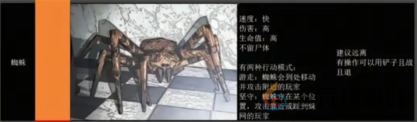 绝命公司怪物图鉴(图3)