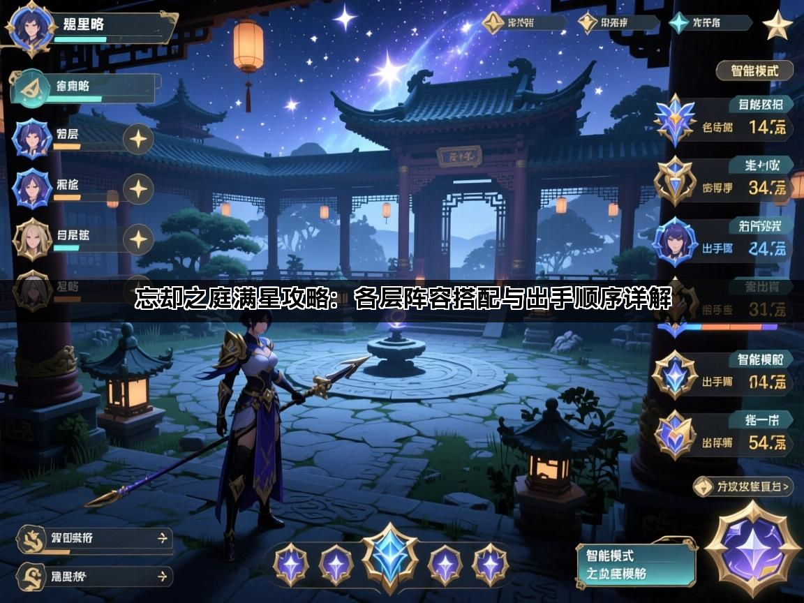 忘却之庭满星攻略：各层阵容搭配与出手顺序详解(图1)
